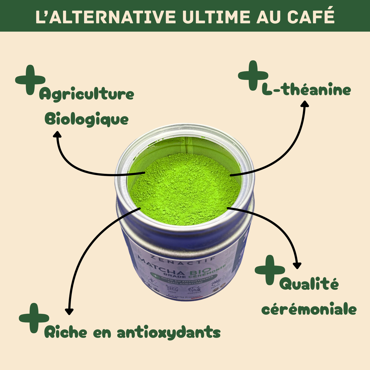 Matcha Cérémonie BIO – Pur & Sans Amertume – Antioxydant Naturel
