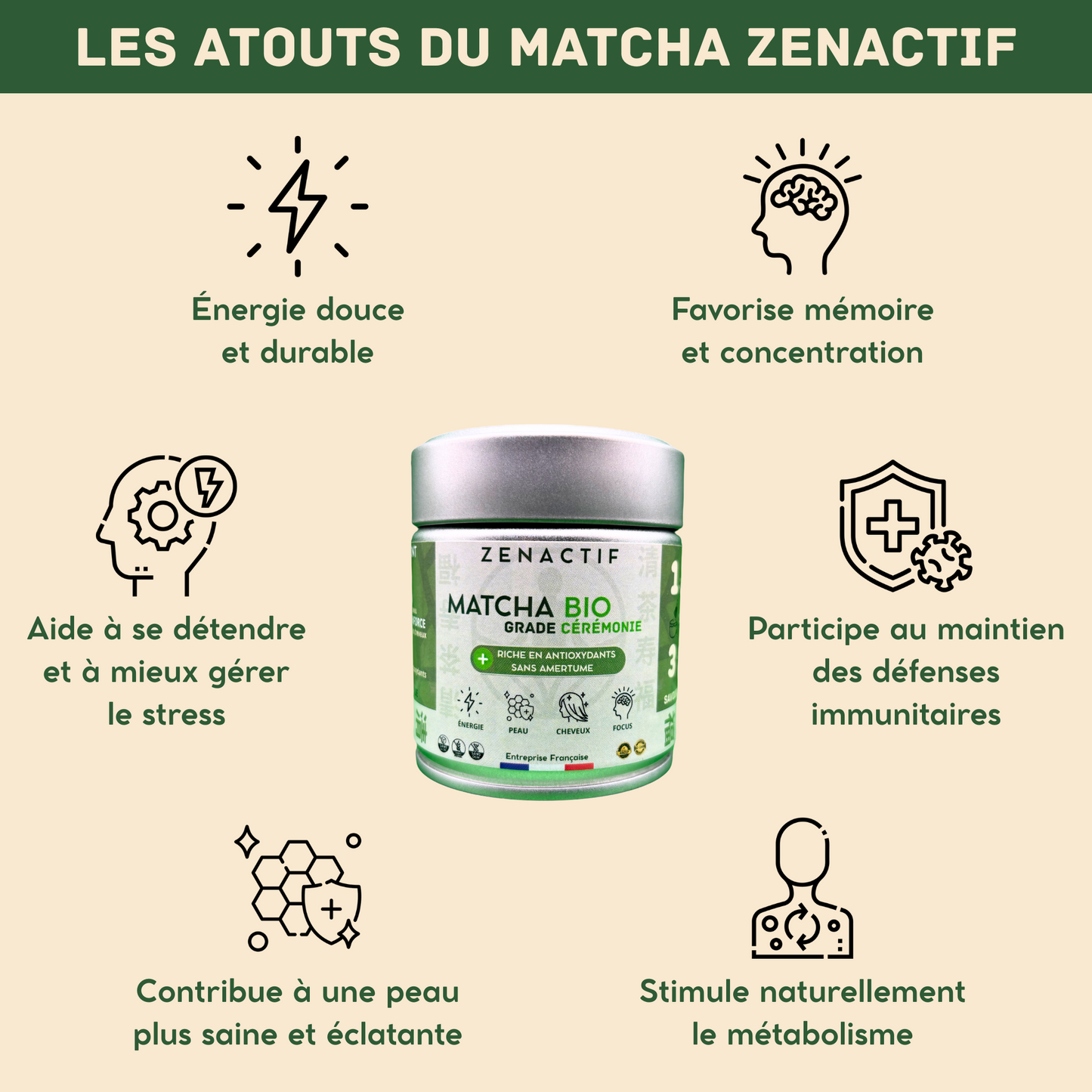 Matcha Cérémonie BIO – Pur & Sans Amertume – Antioxydant Naturel
