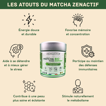 Matcha Cérémonie BIO – Pur & Sans Amertume – Antioxydant Naturel
