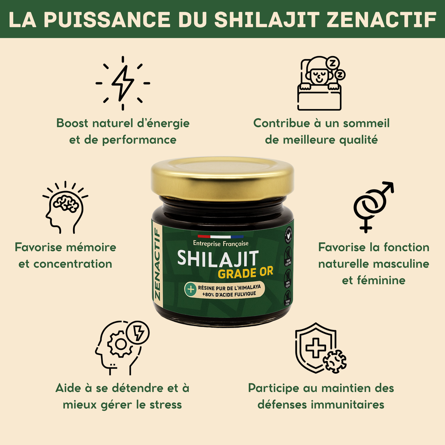 Shilajit PURE ZENACTIF - Energie & Concentration - Testé en laboratoire